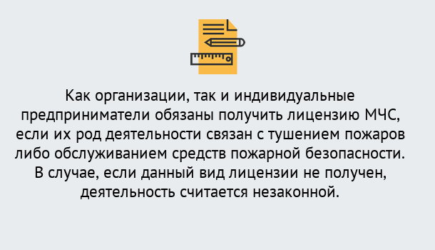 Почему нужно обратиться к нам? Салехард Лицензия МЧС в Салехард