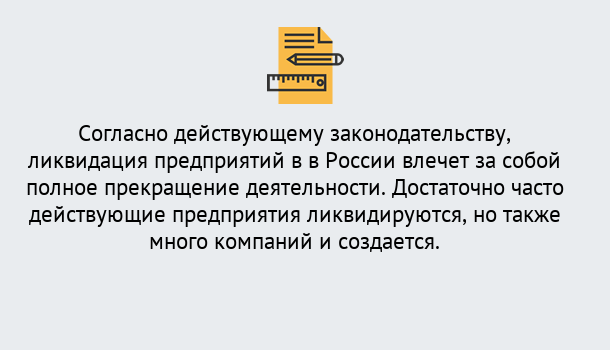 Почему нужно обратиться к нам? Салехард Ликвидация предприятий в Салехард: порядок, этапы процедуры