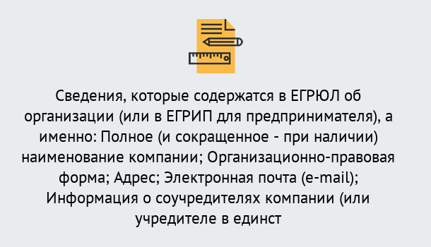 Почему нужно обратиться к нам? Салехард Внесение изменений в ЕГРЮЛ 2019 в Салехард