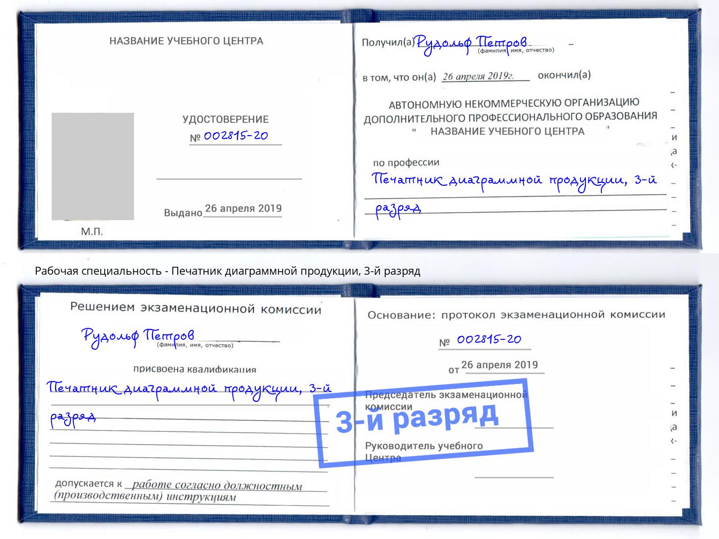 корочка 3-й разряд Печатник диаграммной продукции Салехард