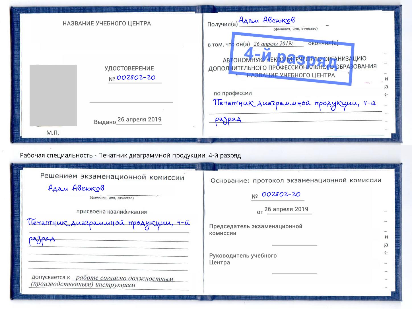 корочка 4-й разряд Печатник диаграммной продукции Салехард